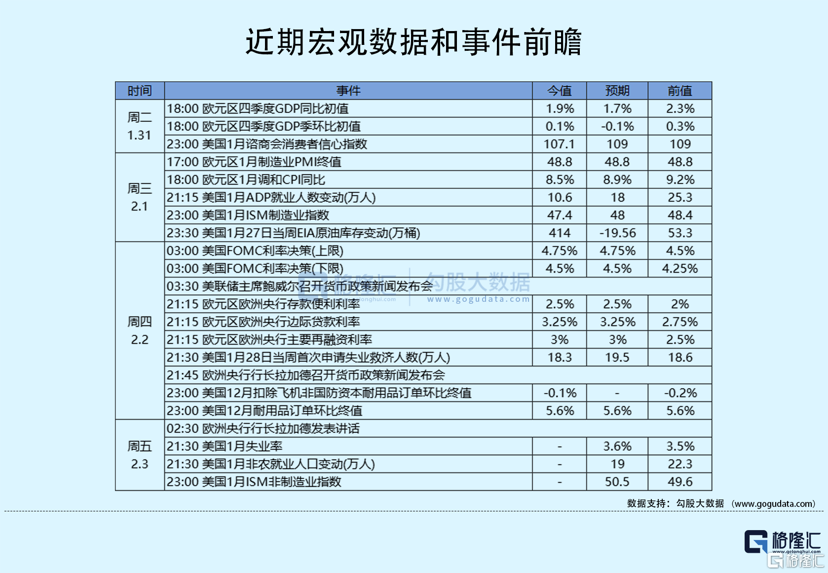 国寿保险e店苹果版下载:隔夜美股全复盘(2.3)| 纳指大涨逾3%！Meta暴涨超23%，Q4营收好于预期，Facebook日活用户首次突破20亿大关并宣布400亿美元股票回购；欧洲央行明确在3月加息50个基点；科技巨头财报后转跌，苹果iPhone收入不佳，总营收同比录得下降，为19Q1以来首次；谷歌营收逊于预期但同比增长；亚马逊业绩超预期但指引低迷，净利润远低市场预期，市场担忧AWS增速