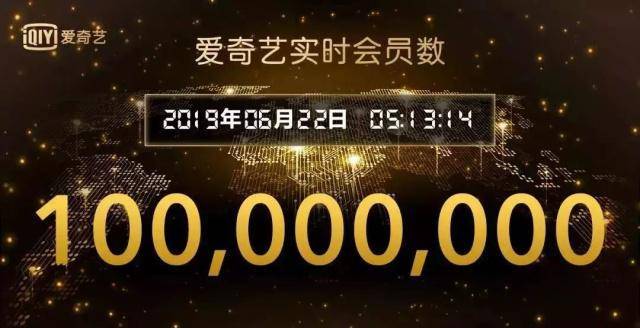苹果版全网vip视频:破亿之后，平台会员纳新步入下半场