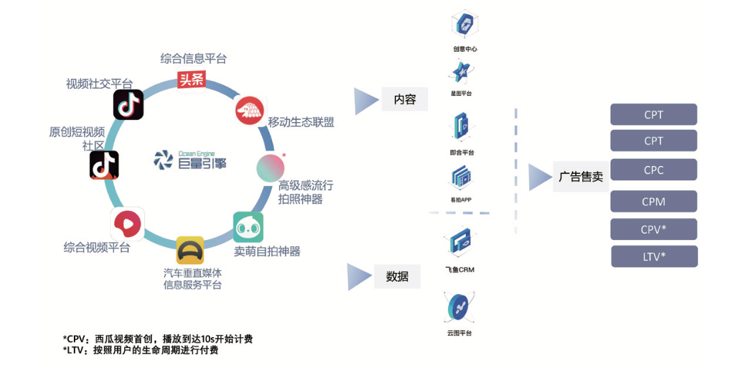 算法推荐型新闻客户端新闻30分cctv节目官网