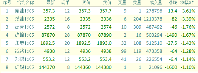 金海期货安卓版东海期货官网下载