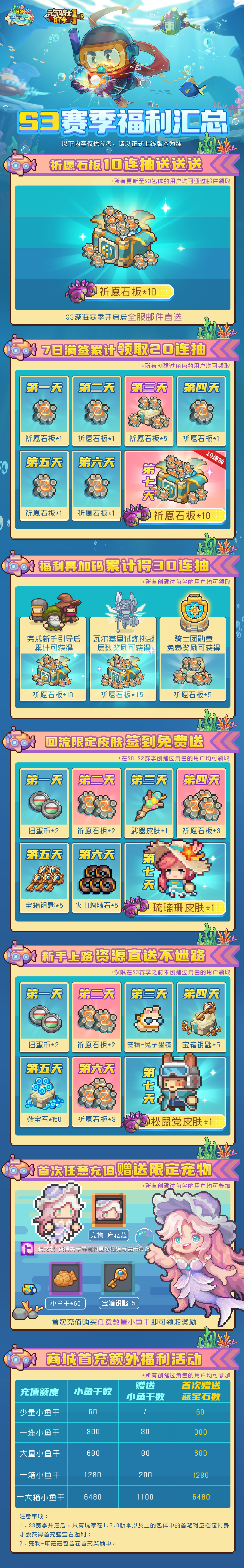植物大全元气骑士手机版植物大战僵尸腐烂之尸下载