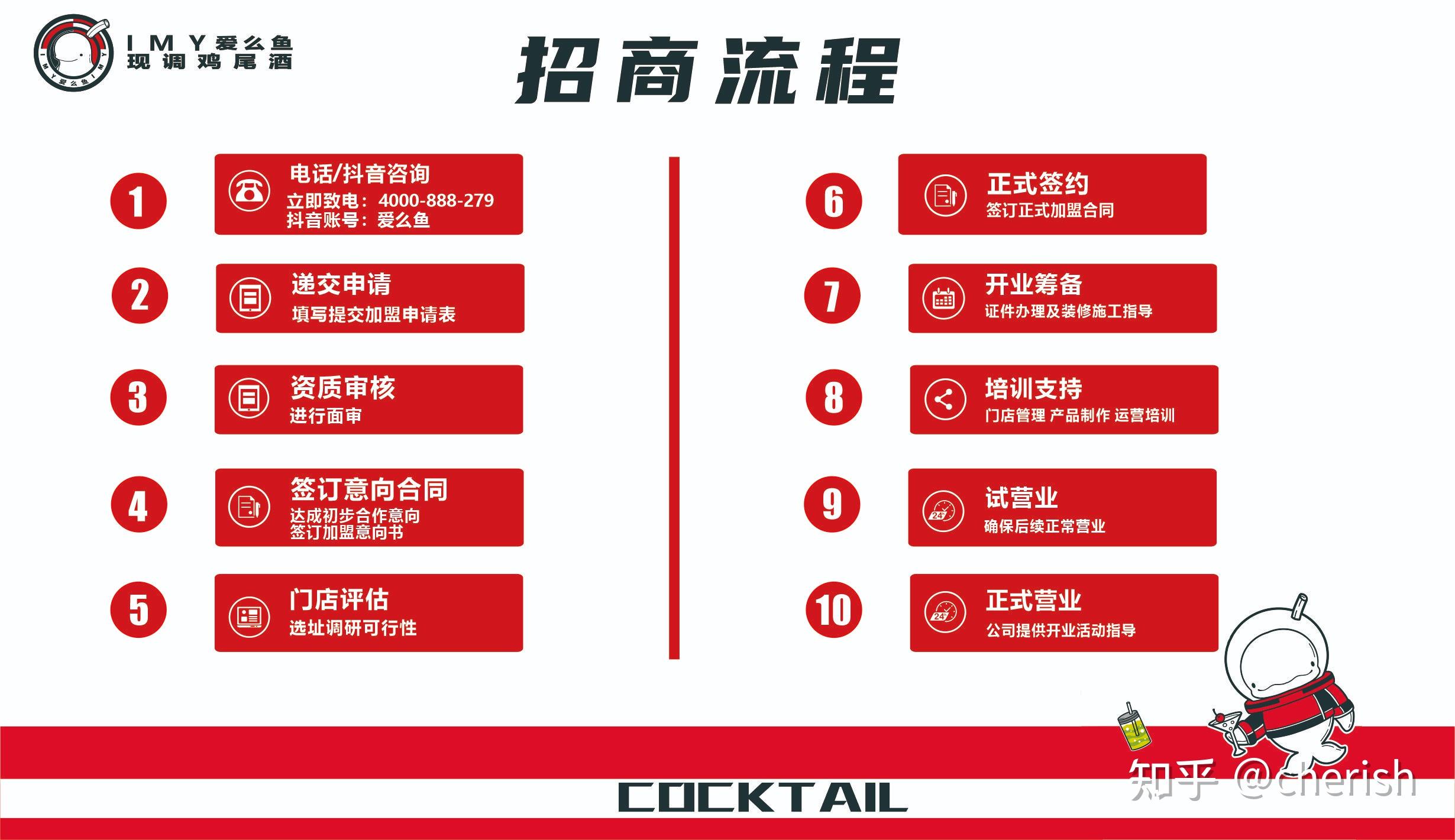 傻瓜创业安卓版文案生成器在线生成-第1张图片-太平洋在线下载