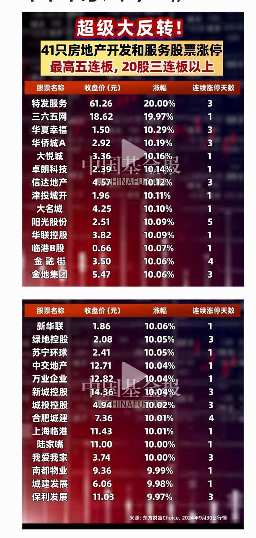 京城股份股票行情手机版京城股份股票股吧东方财富讨论区-第1张图片-太平洋在线下载