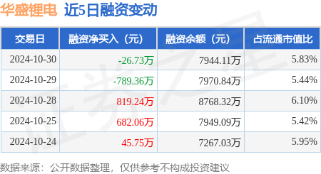 华盛证券手机版官网国盛证券app手机版