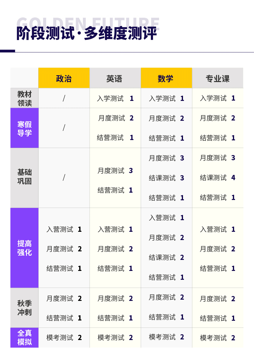考研网校客户端考试点考研网官网