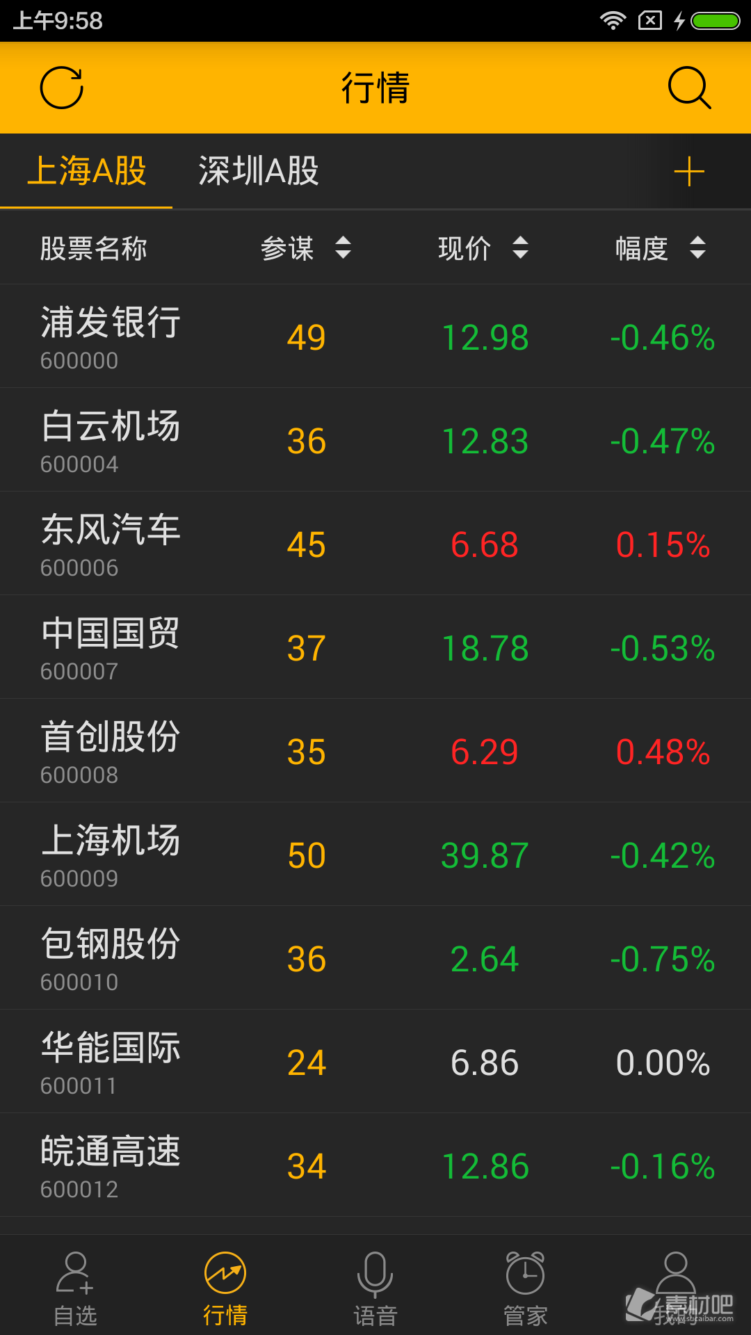 安卓版自编选股通达信手机版如何用自己指标选股-第1张图片-太平洋在线下载