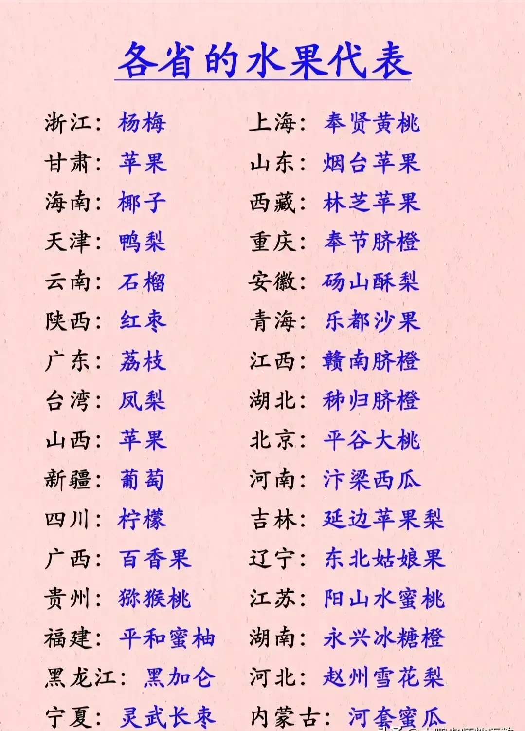 苹果版荔枝怎么下载向日葵ios下载安装ios-第2张图片-太平洋在线下载