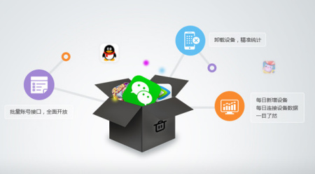 服务端推送客户端服务端和客户端怎么连接