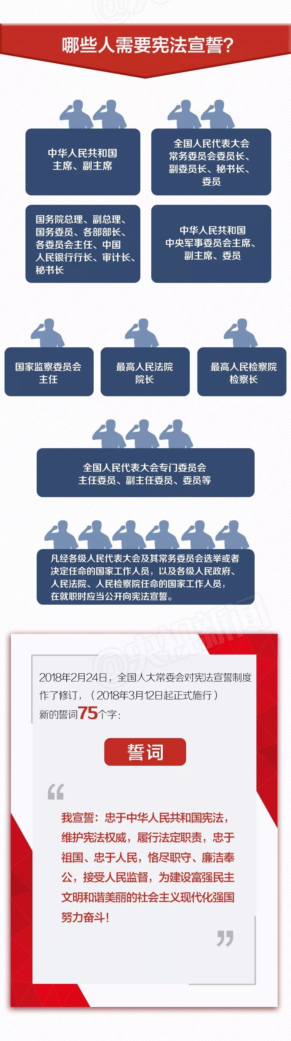 国家机构客户端国务客户院端小程序-第1张图片-太平洋在线下载