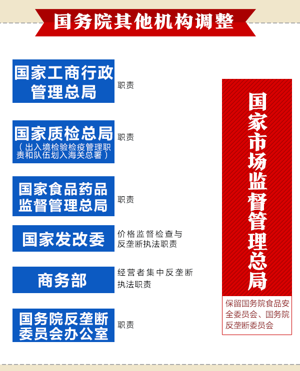 国家机构客户端国务客户院端小程序-第2张图片-太平洋在线下载