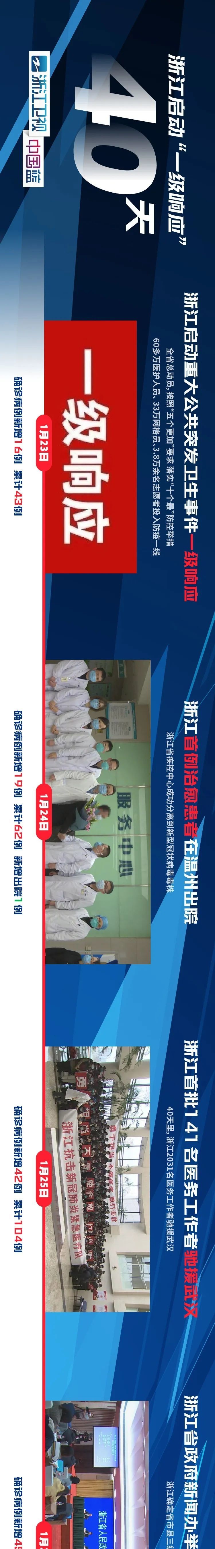 突发浙江新闻客户端浙江在线和浙江新闻客户端-第1张图片-太平洋在线下载