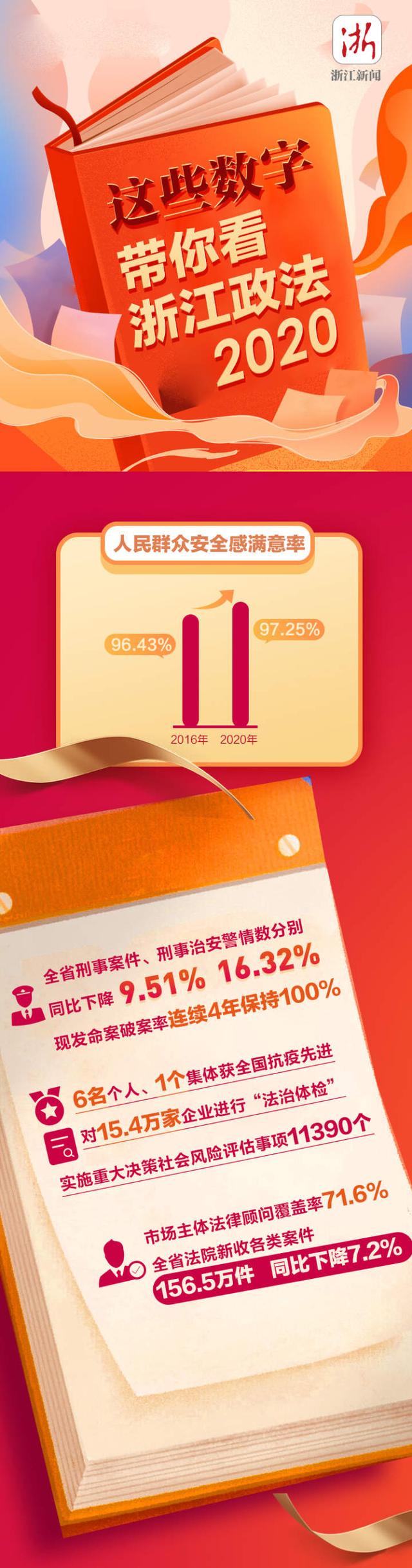 突发浙江新闻客户端浙江在线和浙江新闻客户端-第2张图片-太平洋在线下载