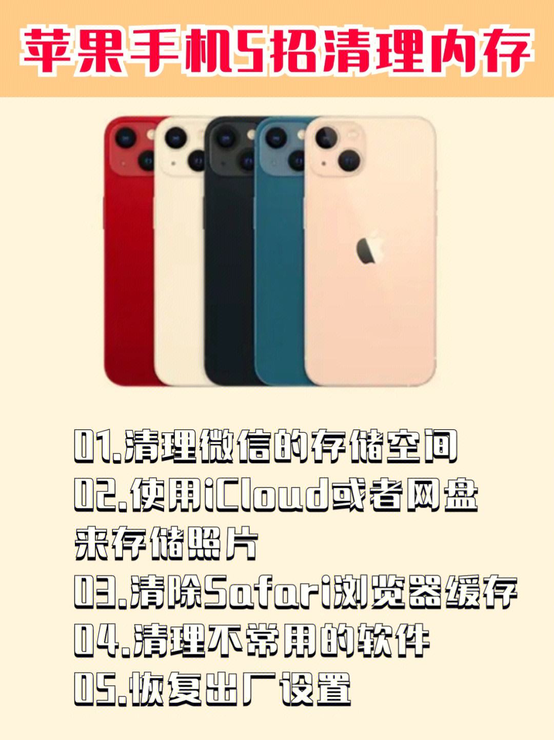 苹果20版本iphone所有版本一览表