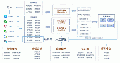 沃丰app苹果版免费的看剧app苹果版-第1张图片-太平洋在线下载