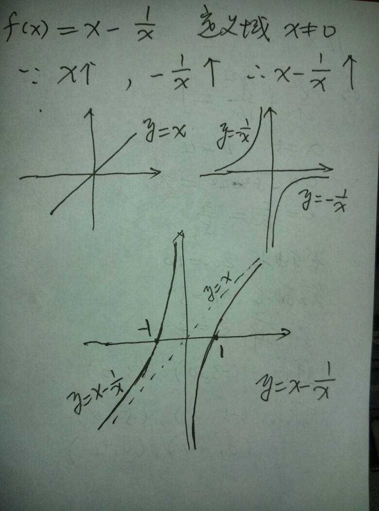 函数手机版函数生成器网页版