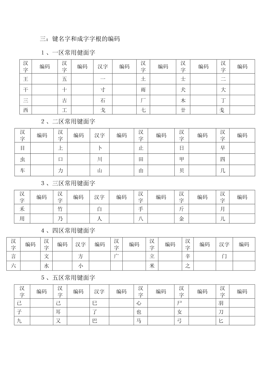 手机版打字训练键盘练习打字指法练习-第2张图片-太平洋在线下载