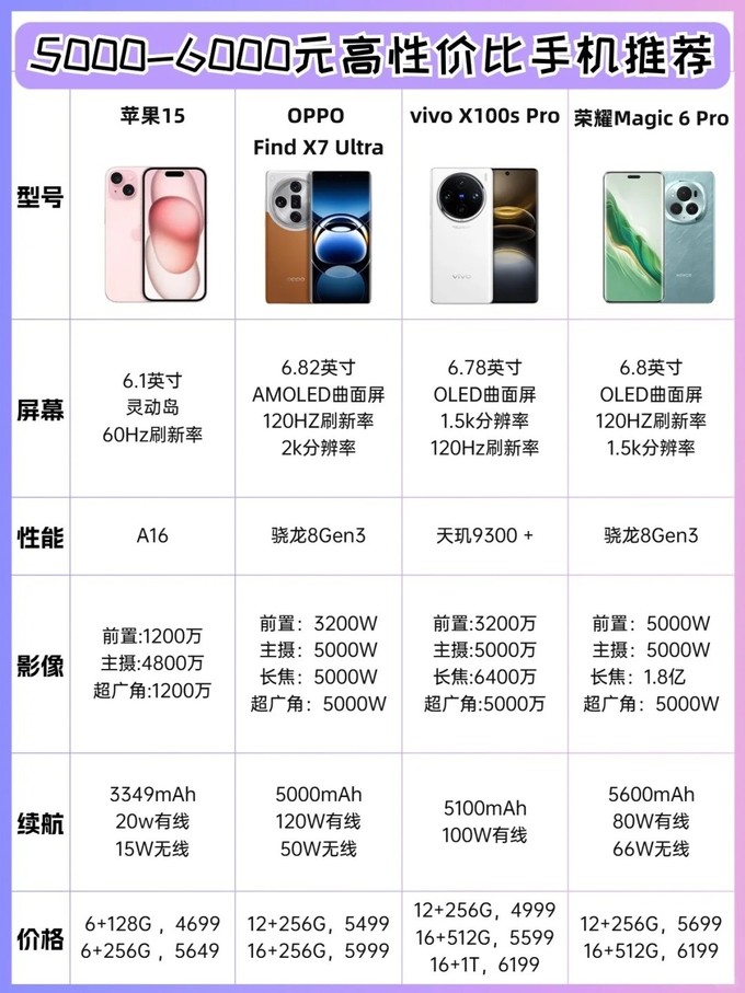 什么是安卓手机版android智能手机-第2张图片-太平洋在线下载