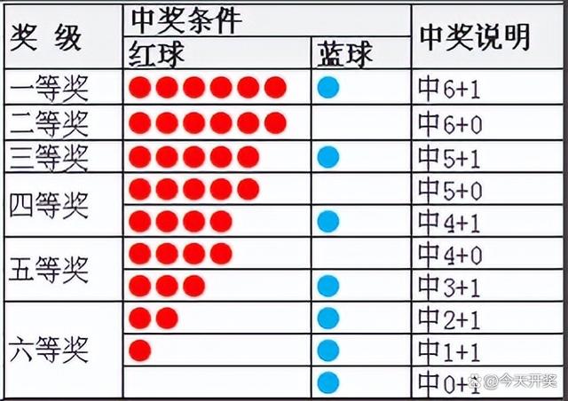 彩票16苹果版苹果彩票官网登录入口-第2张图片-太平洋在线下载