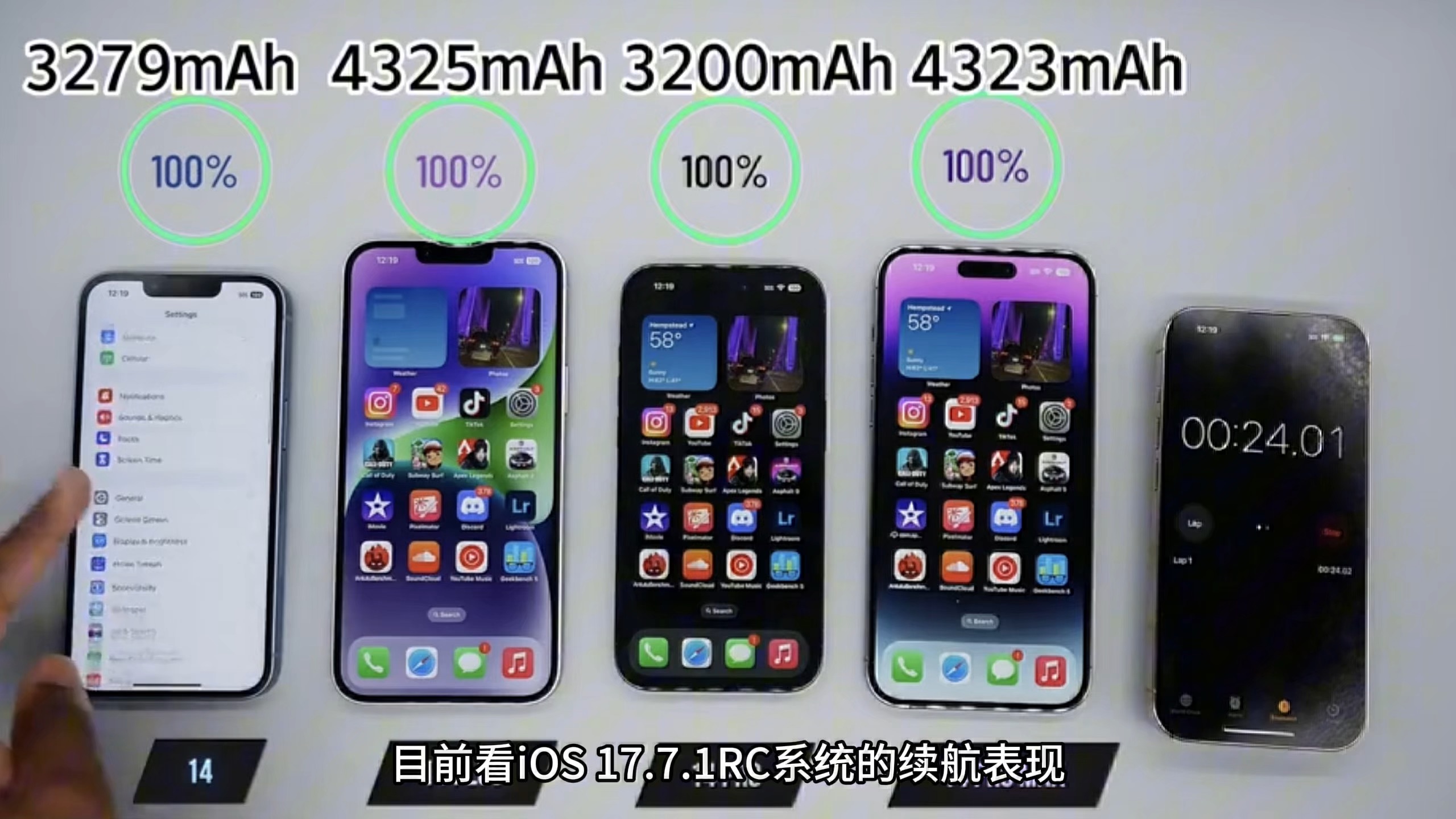 苹果RC版降级苹果rc版和正式版一样吗-第2张图片-太平洋在线下载