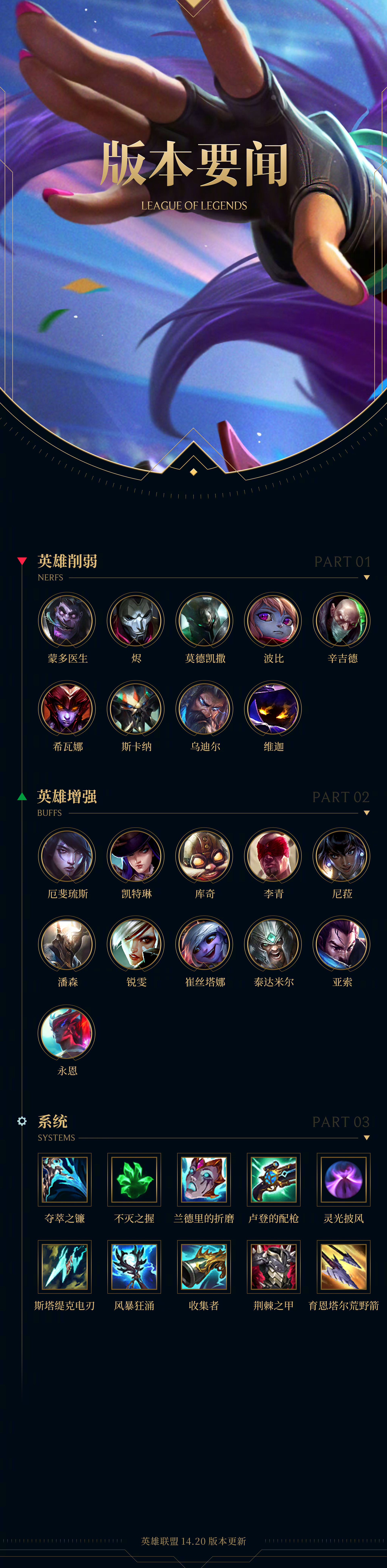 lol客户端公测lol各大区开服时间-第1张图片-太平洋在线下载