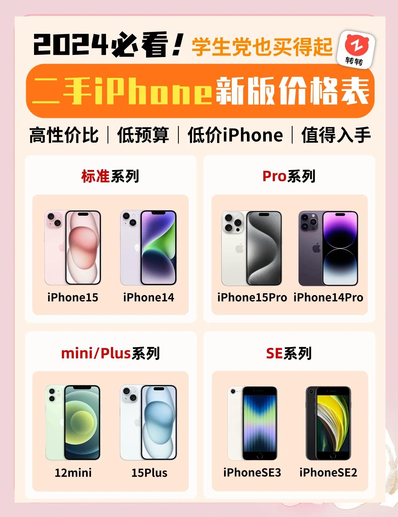琼版苹果现价苹果今日价格一览表-第1张图片-太平洋在线下载
