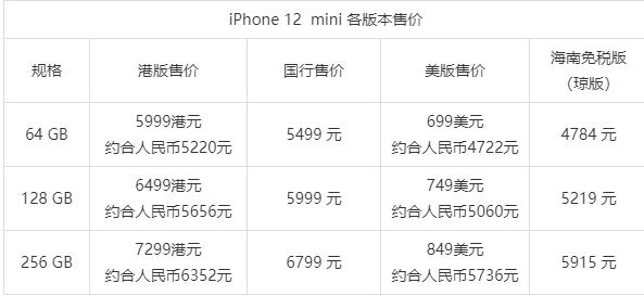 琼版苹果现价苹果今日价格一览表-第2张图片-太平洋在线下载