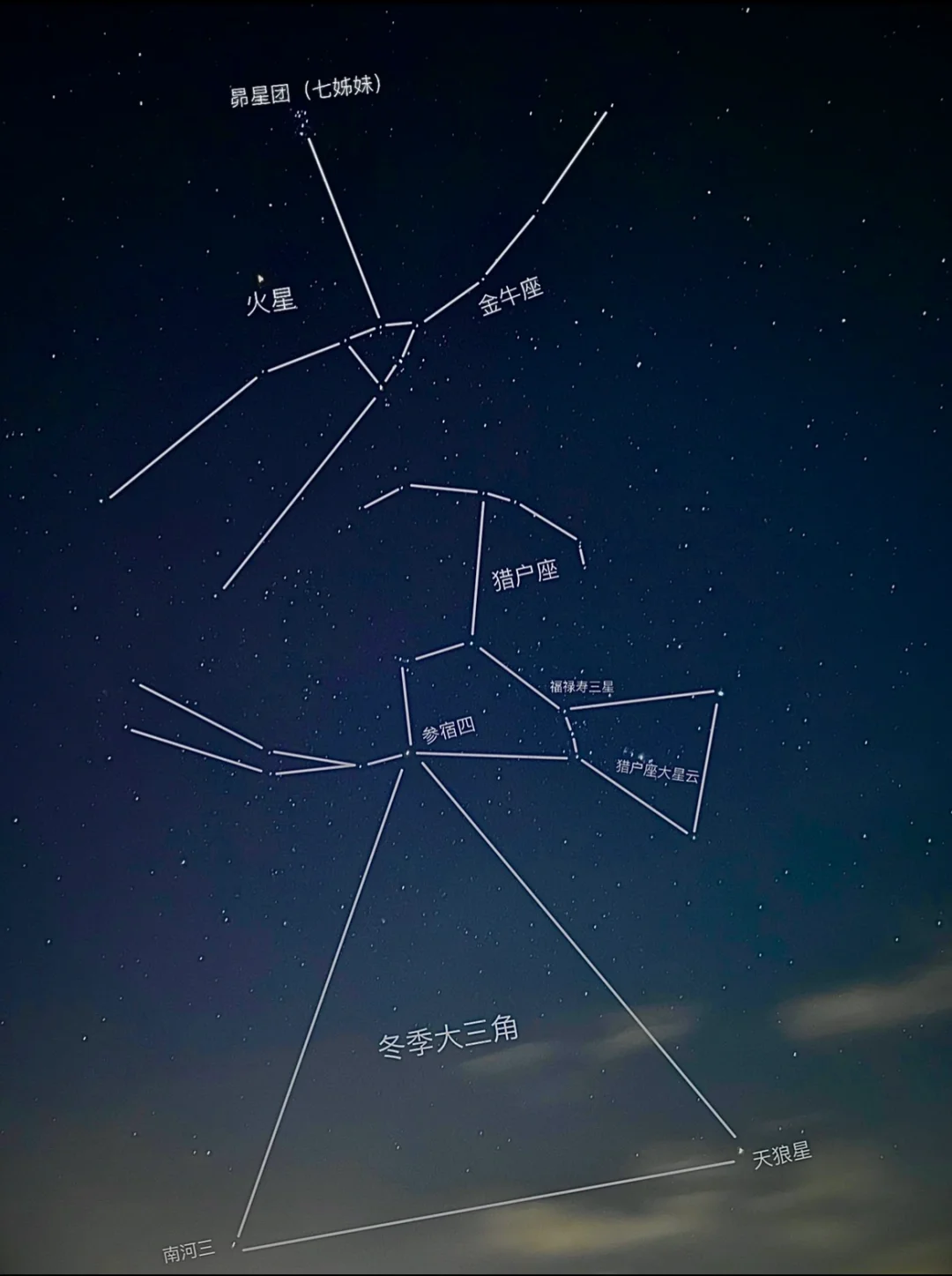星空汇聚苹果版星空加速器官网入口